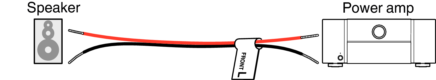 Pict SP CableLabel AV7702